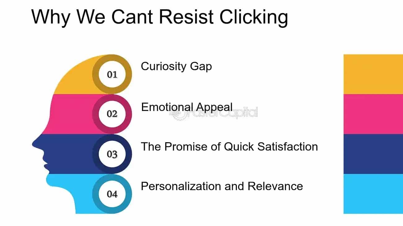 The Psychology Behind Click-Worthy Headlines