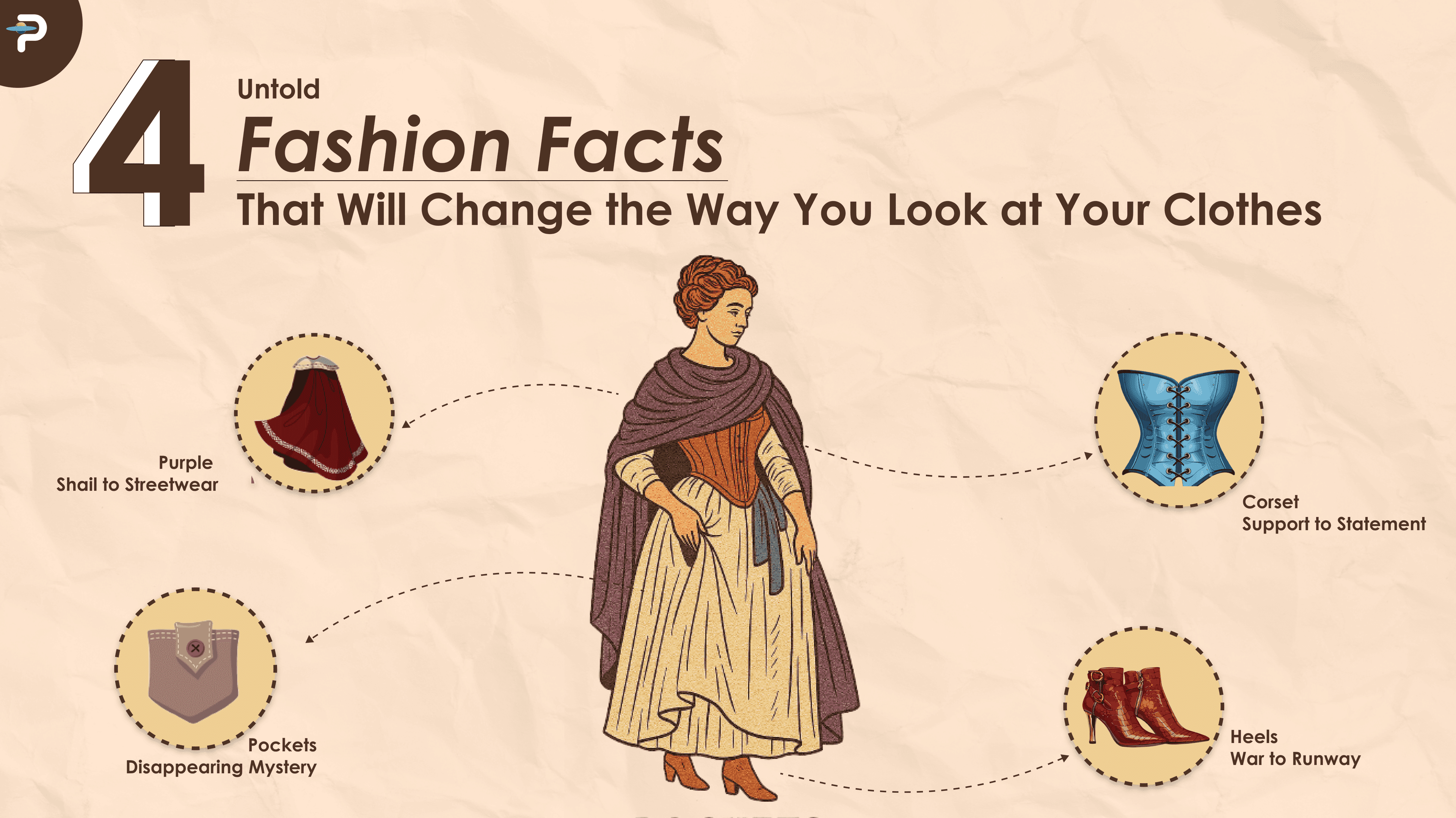 4 Untold Fashion Facts That Will Change the Way You Look at Your Clothes
