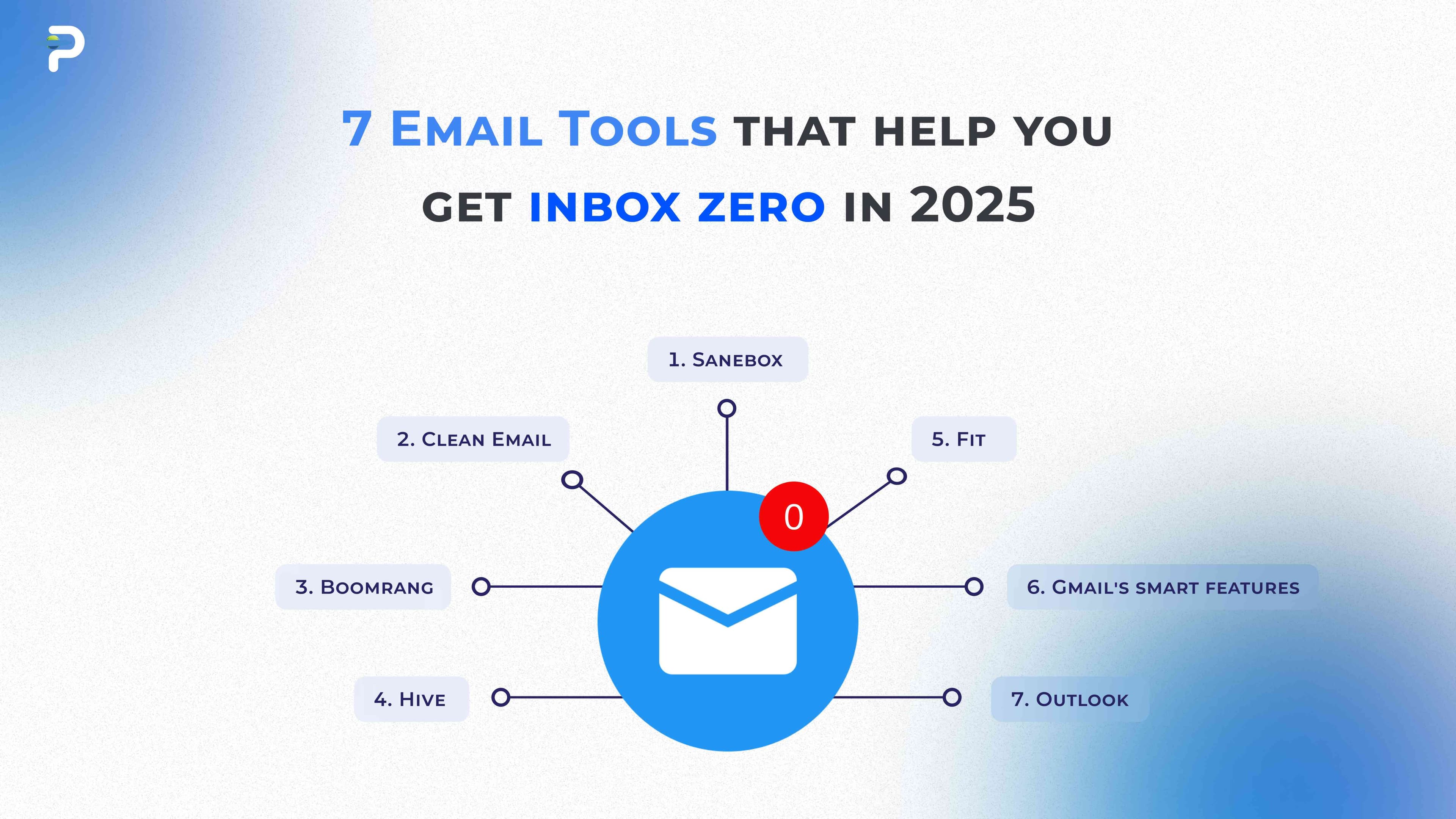 7-email-tools-that-help-you-get-inbox-zero-in-2025