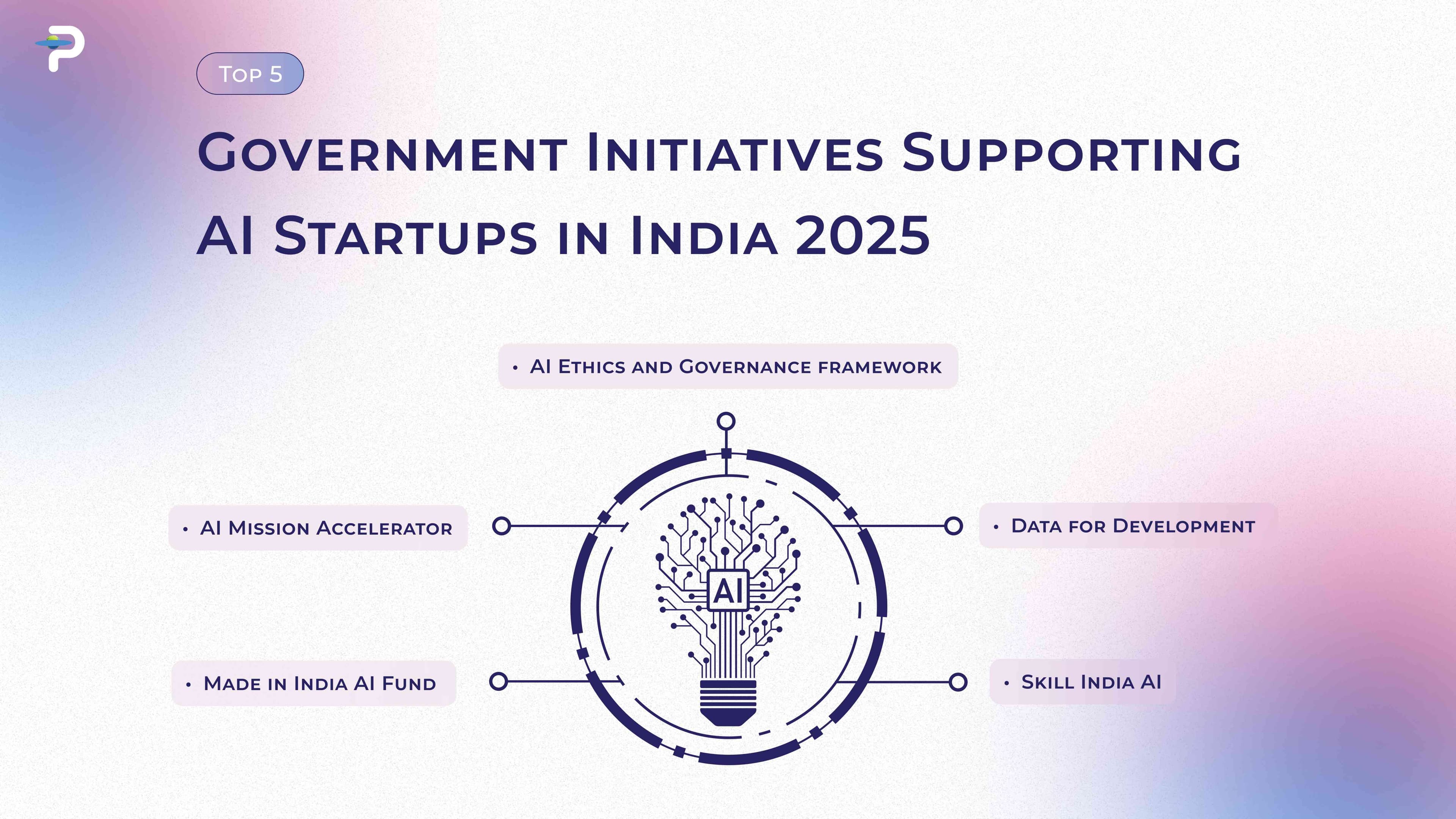 top-5-government-initiatives-supporting-ai-startups-in-india-2025