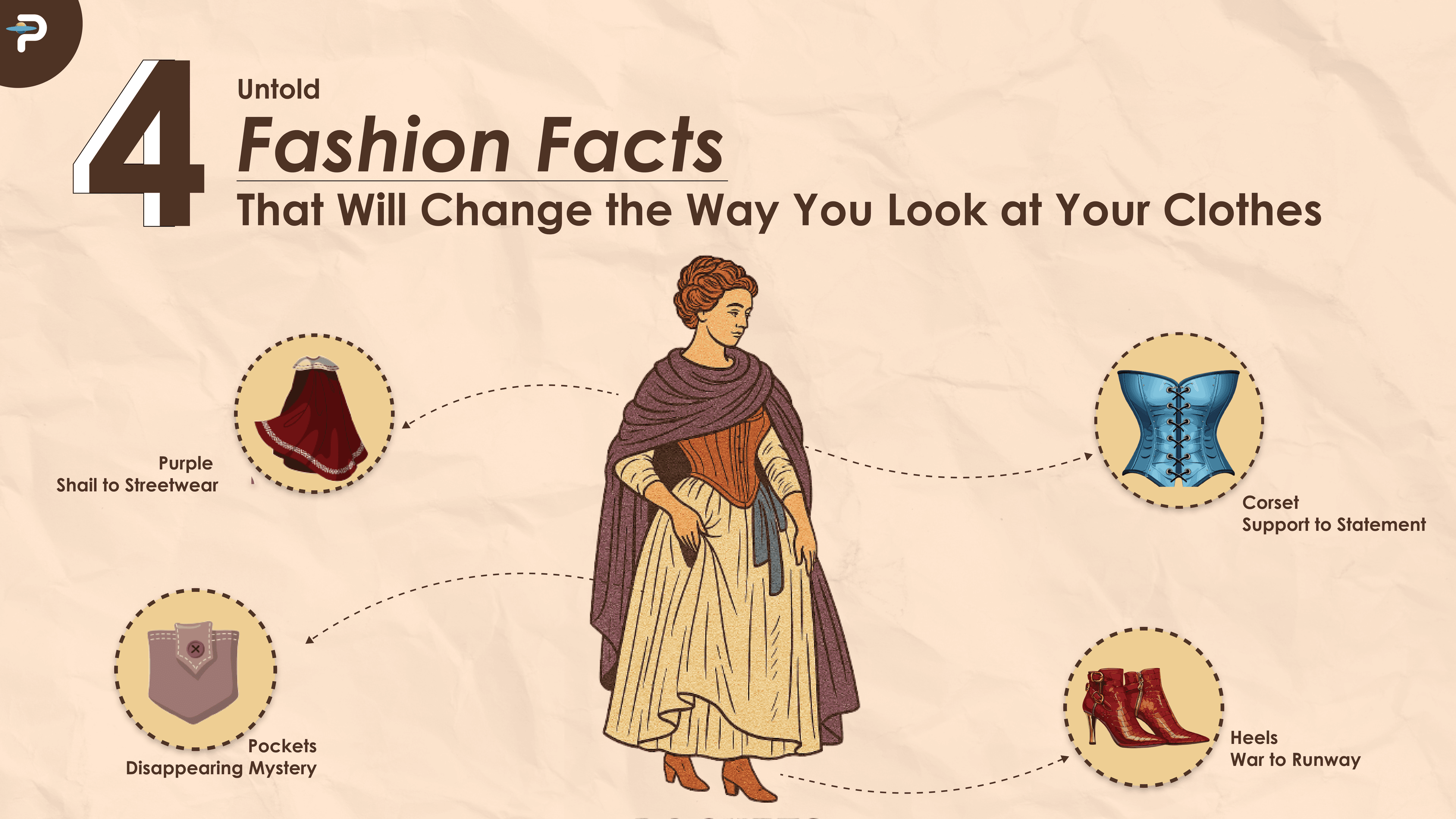 4-untold-fashion-facts-that-will-change-the-way-you-look-at-your-clothes